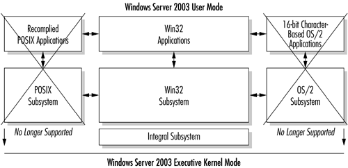 graphics/02fig05.gif