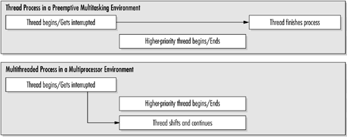 graphics/02fig07.gif